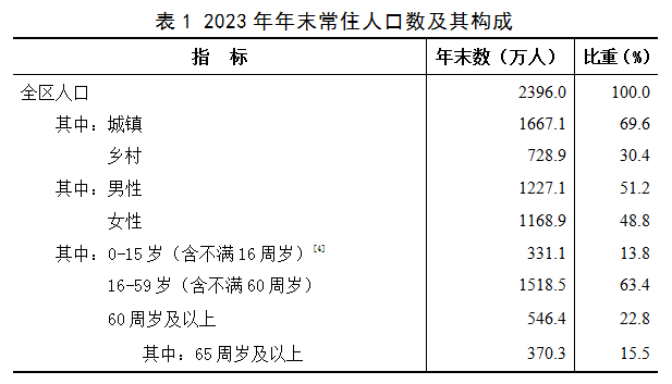 表1.png