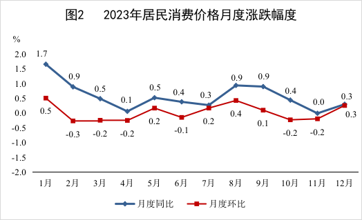 图2.png