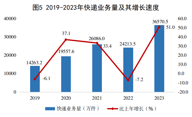 图5.png