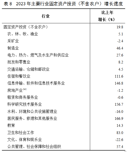 表8.png