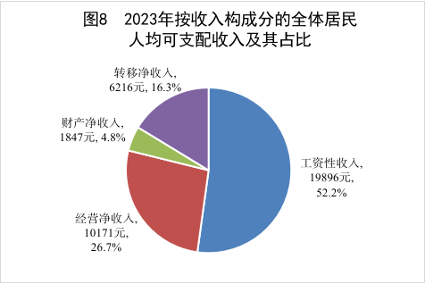 图8.png