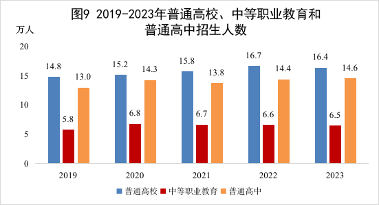 图9.png