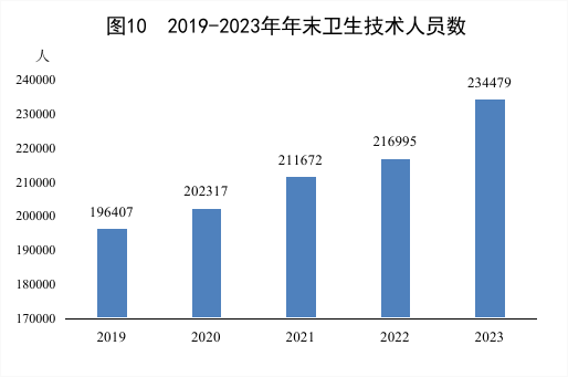 图10.png